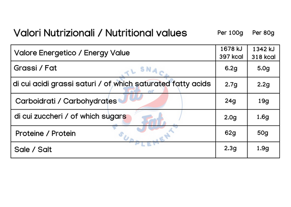 Protein Pancakes neutral - Foodspring - 320g